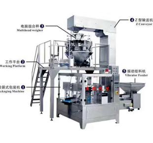 YY8/10-200/300全自動給袋包裝機(jī)
